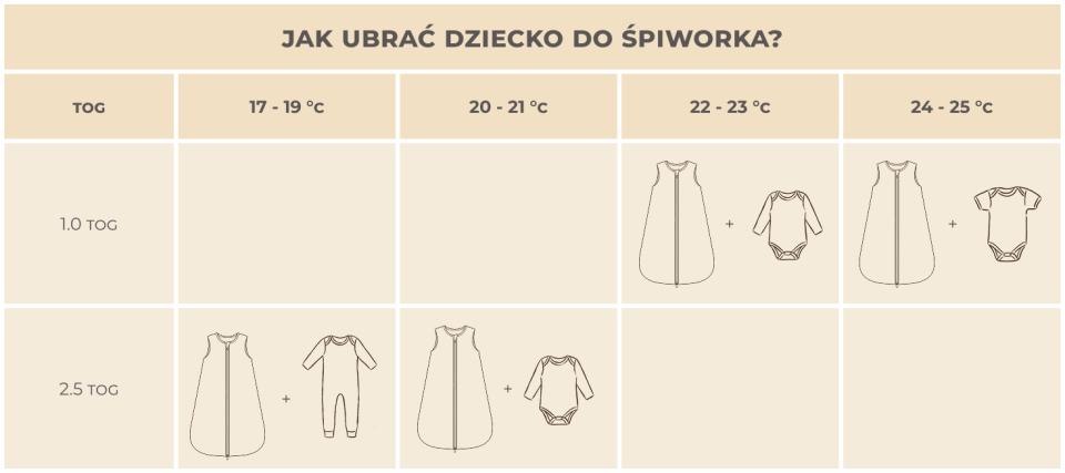 Śpiworek z organicznego muślinu 0 - 5 mies. 2.5 TOG - giraffes OUTLET